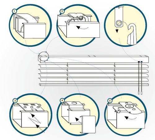 Как установить жалюзи на пластиковые окна - инструкция по креплению на окна ПВХ